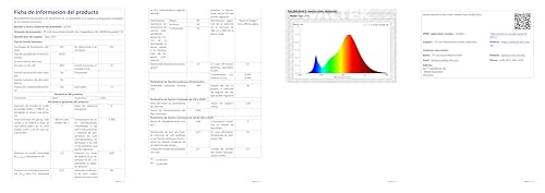 Dimmable GU10 Spotlight Bulbs, Tapo L610 4-Pack