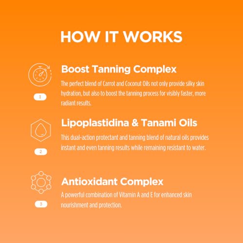 Carroten Gold Shimmer Intensive Tanning Gel | Browning & Bronzing Tan Accelerator | Water-Resistant with Carrot and Coconut Oil | Vitamin A & E For Moisture and Hydration | Made in Greece | 5 Fl Oz