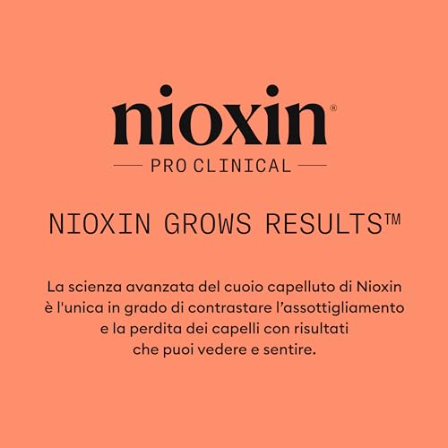 Nioxin System 4 Scalp + Hair Conditioner - Hair Thickening Conditioner for Coloured, Dry and Damaged Hair with Progressed Thinning - with Biotin and Niacinamide, 1L