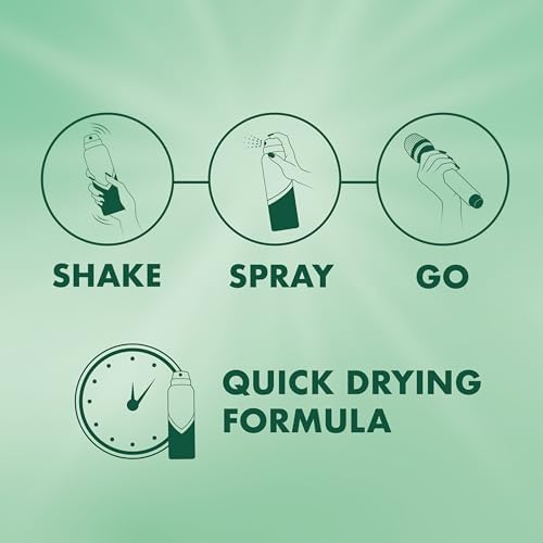 Mitchum Women Advanced Powder Fresh Anti-Perspirant Deodorant Spray, 200 ml, Pack of 6