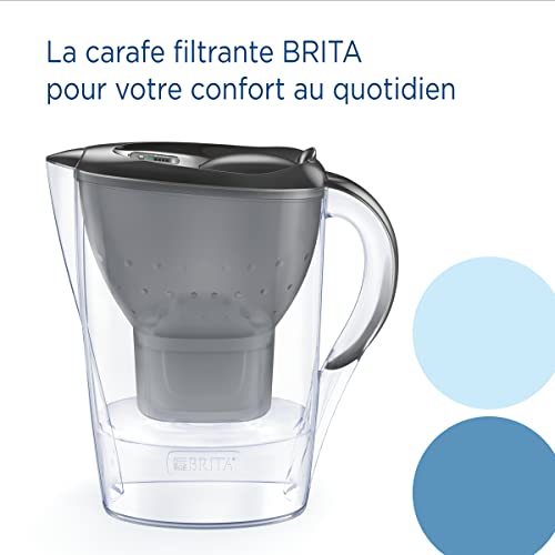 BRITA Jarra filtrante Marella Grafito (2,4L) incluye 3 cartuchos de filtro MAXTRA PRO All-in-1 - Reduce el sarro, el cloro, algunas impurezas y algunos metales
