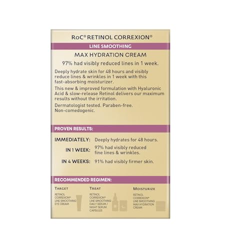 RoC Retinol Correxion Line Smoothing Max Hydration | Face Cream with Hyaluronic Acid, Anti-Wrinkle Moisturiser | 50 ml