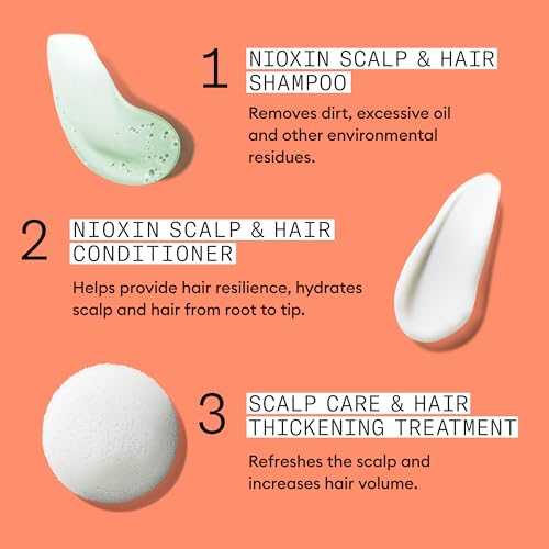 Nioxin Scalp + Hair Thickening System 4 Loyalty Kit - Hair Thickening System for Coloured, Dry and Damaged Hair with Progressed Thinning - Shampoo, Conditioner and Scalp Treatment, 300+300+100ml