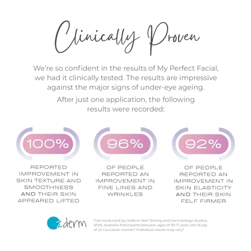 My Perfect Eyes 20ml, 200 Applications, Penny Lane, Instant Results, Clinically Proven, Anti-Ageing Serum UK Original Formula, Science-Backed Anti-Wrinkle Serum. As Seen on TV.