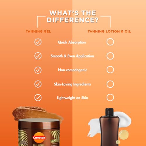Carroten Gold Shimmer Intensive Tanning Gel | Browning & Bronzing Tan Accelerator | Water-Resistant with Carrot and Coconut Oil | Vitamin A & E For Moisture and Hydration | Made in Greece | 5 Fl Oz