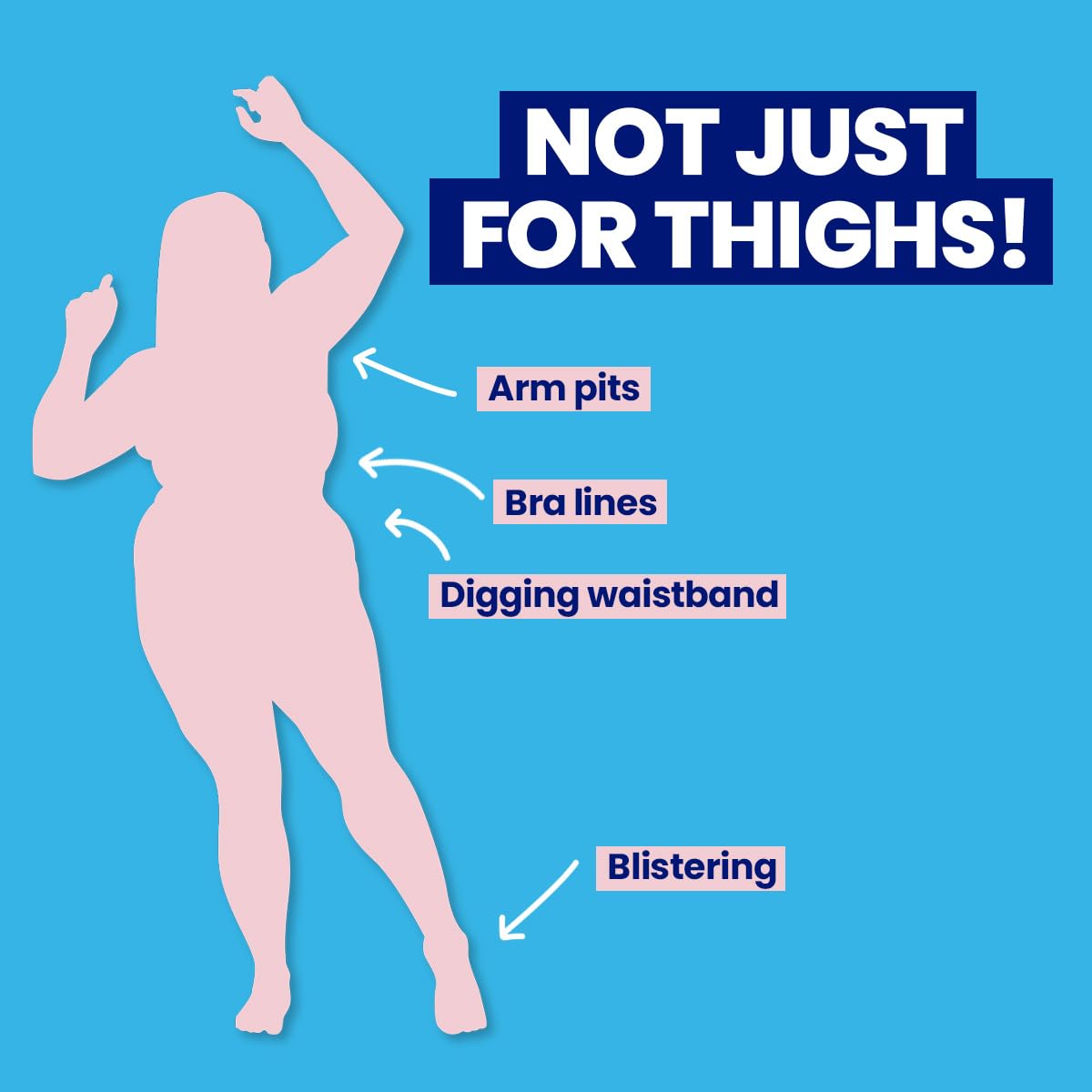 Megababe Unscented Anti-Chafing Sticks to Save Thigh | Prevents Friction and Skin Irritation | Thighs, Arms, Bra Lines and More | 50ml