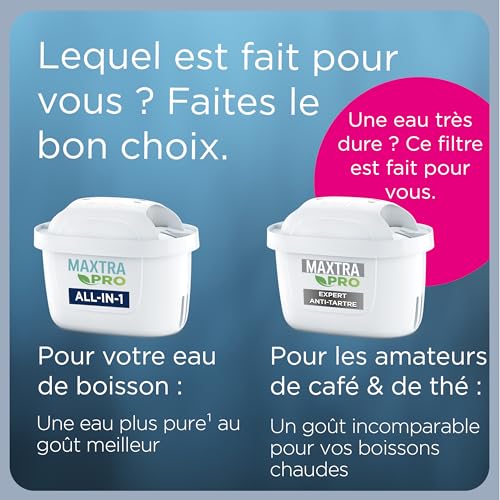 BRITA Jarra filtrante Marella Grafito (2,4L) incluye 3 cartuchos de filtro MAXTRA PRO All-in-1 - Reduce el sarro, el cloro, algunas impurezas y algunos metales