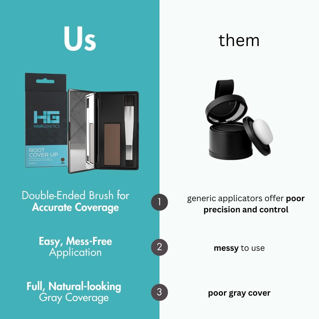 Hair Genetics Root Cover Up Dark Brown, Hide Your Grey Roots and Bald Spots Quickly and Easily, Natural Looking Root Touch Up Powder Defines and Fills in Eyebrows (Dark Brown)…
