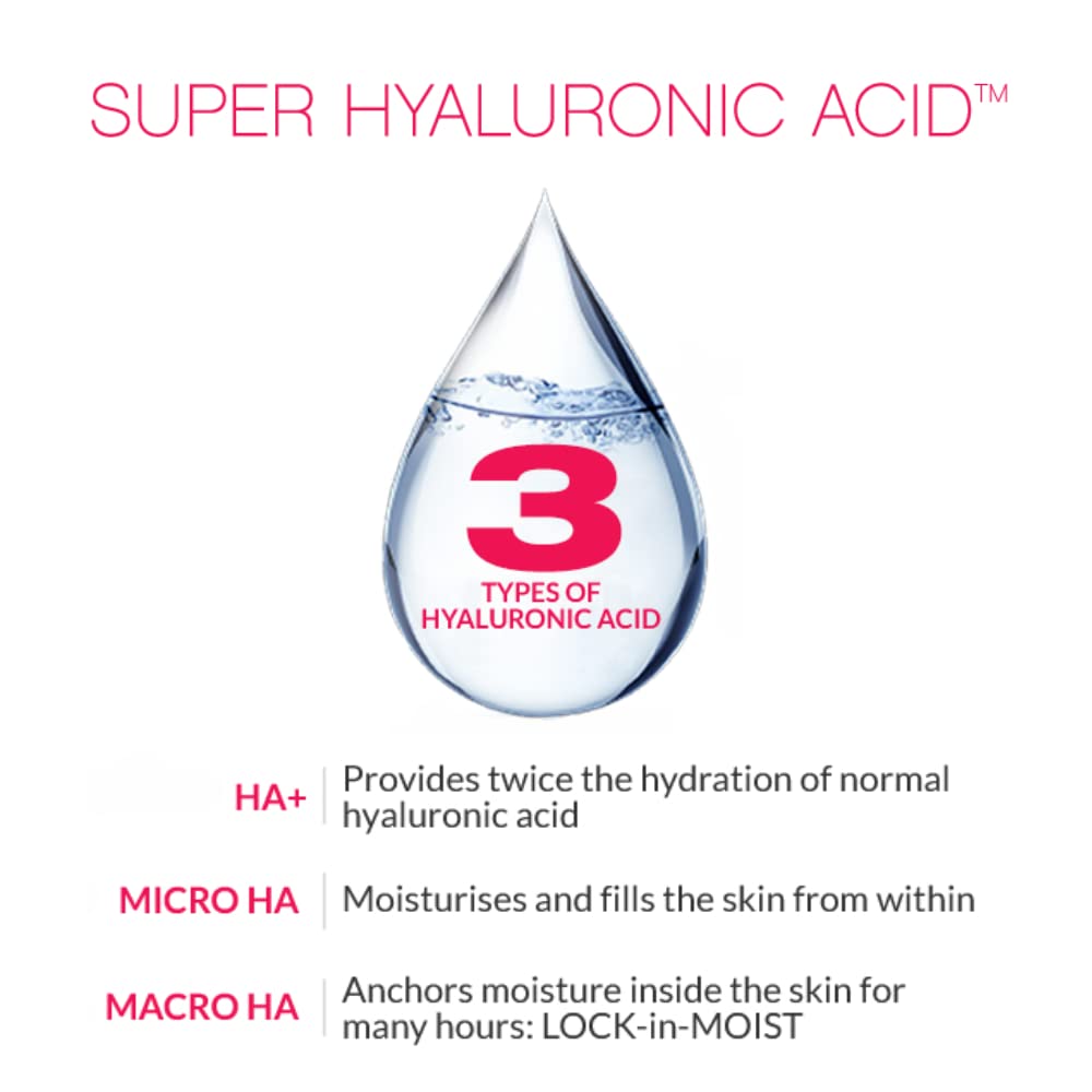Hada Labo Tokyo - Intense Hydrating Skin-Plumping Gel Day & Night, with Super Hyaluronic Acid, for Age 18-39, 50 ml Jar (Pack of 1)