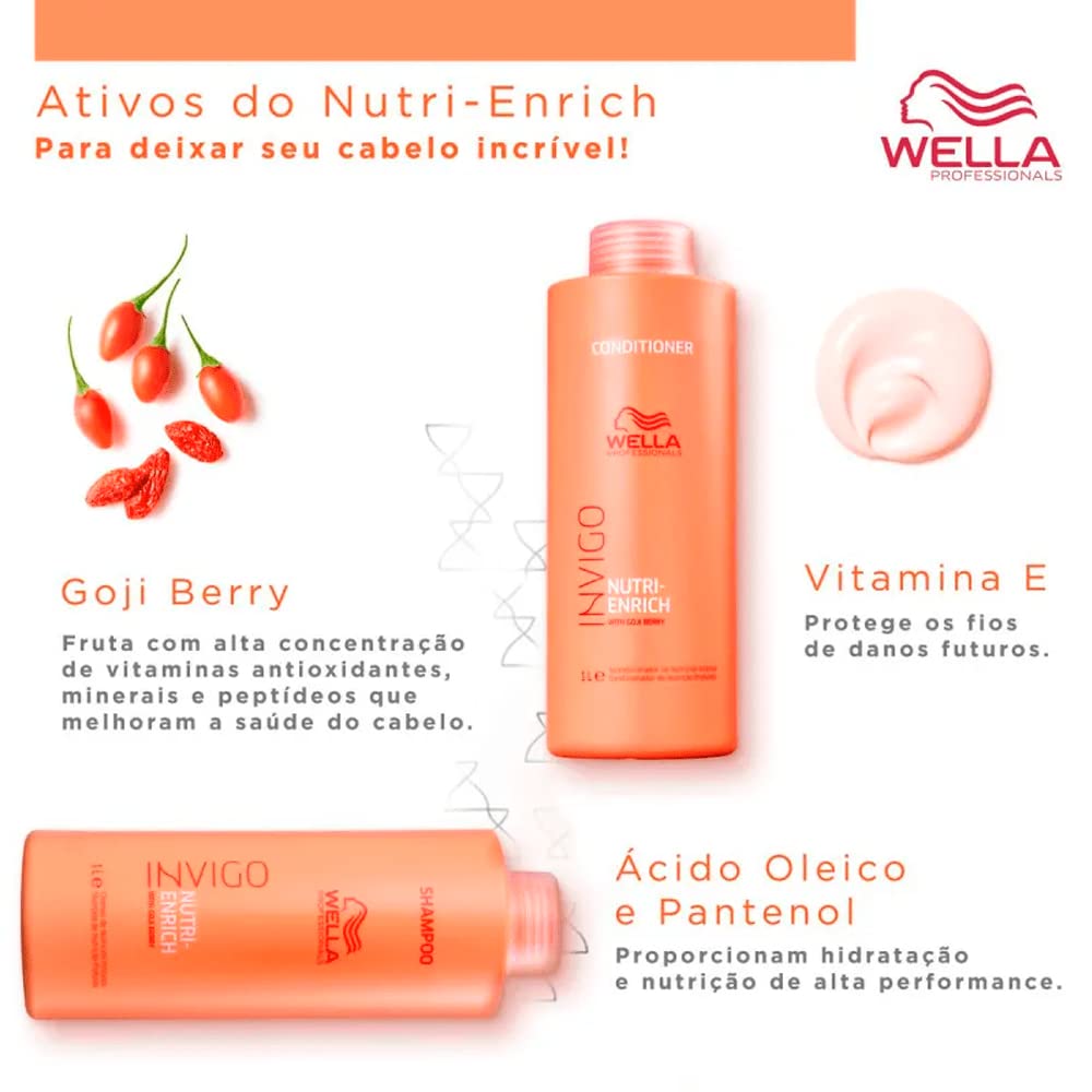 KIT WELLA INVIGO NUTRI-ENRICH SH 1L + COND 1L