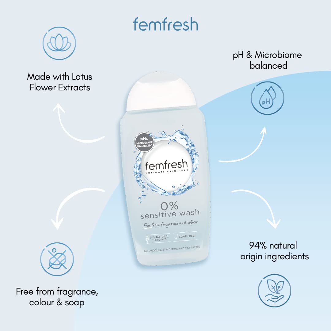 Femfresh 0% Sensitive Intimate Wash - Feminine Hygiene Shower Gel Cleanser - pH Balanced, Soap Free, Fragrance Free Vegan Formula - Lotus Flower Extract to Soothe & Protect - 6 x 250ml Multi Pack