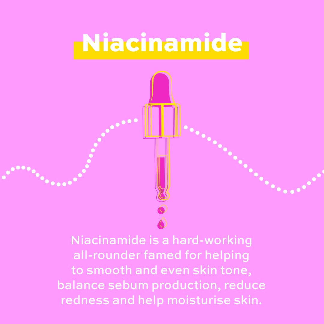 Revolution Skincare London, 10% Niacinamide + 1% Zinc Serum, Tackles Blemishes, Minimises Pore Appearance, Face Serum, 30 ml