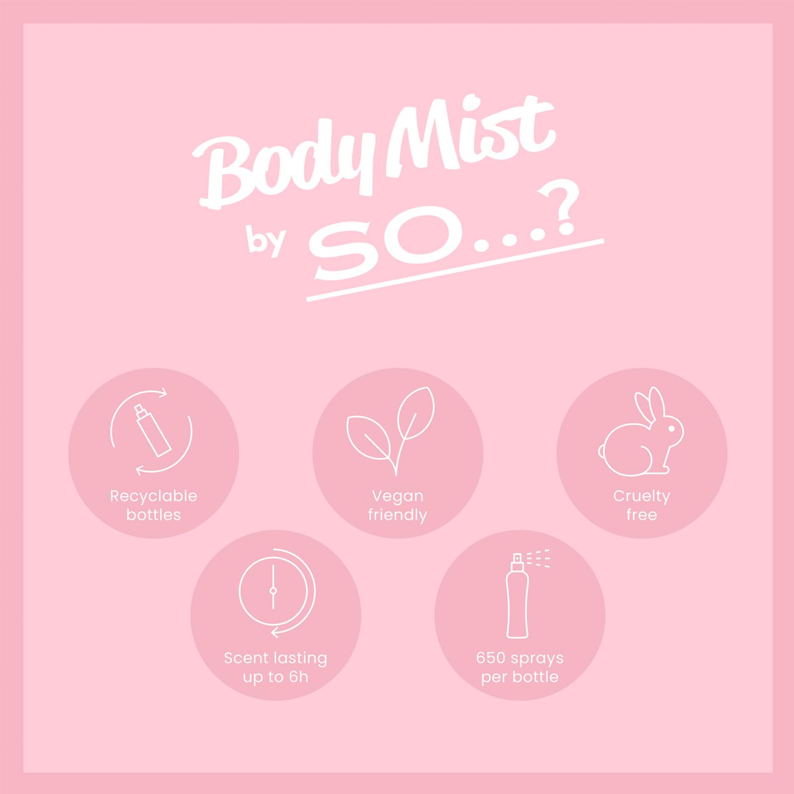 So…? Body Mist Set - Body Spray for Women - Cruelty Free, Vegan Perfumes for Women - 650 to 1000 Sprays - Travel Size Gift Set - 4 pcs