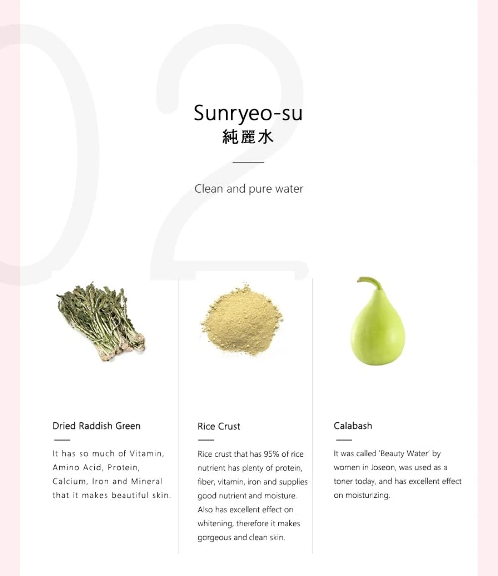 Beauty of Joseon Dynasty Cream to fight Wrinkles, Dryness and Aging 1.7fl oz.