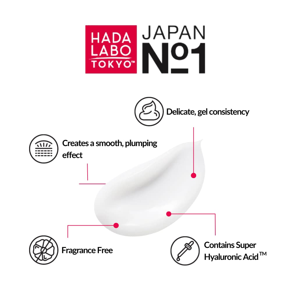 Hada Labo Tokyo - Intense Hydrating Skin-Plumping Gel Day & Night, with Super Hyaluronic Acid, for Age 18-39, 50 ml Jar (Pack of 1)