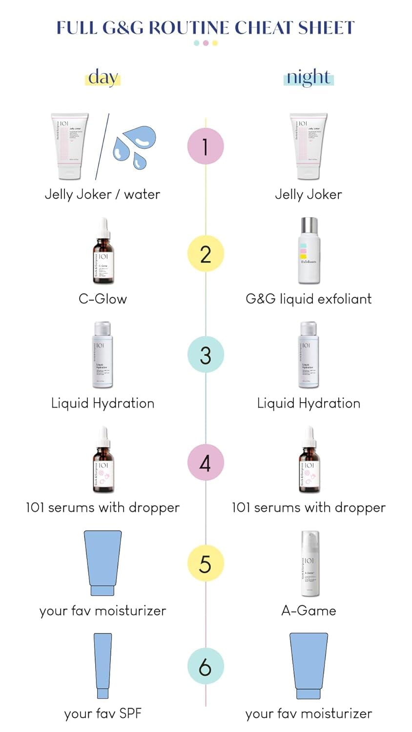 Geek&Gorgeous 101 A-Game - 20 0.2% Retinal Serum