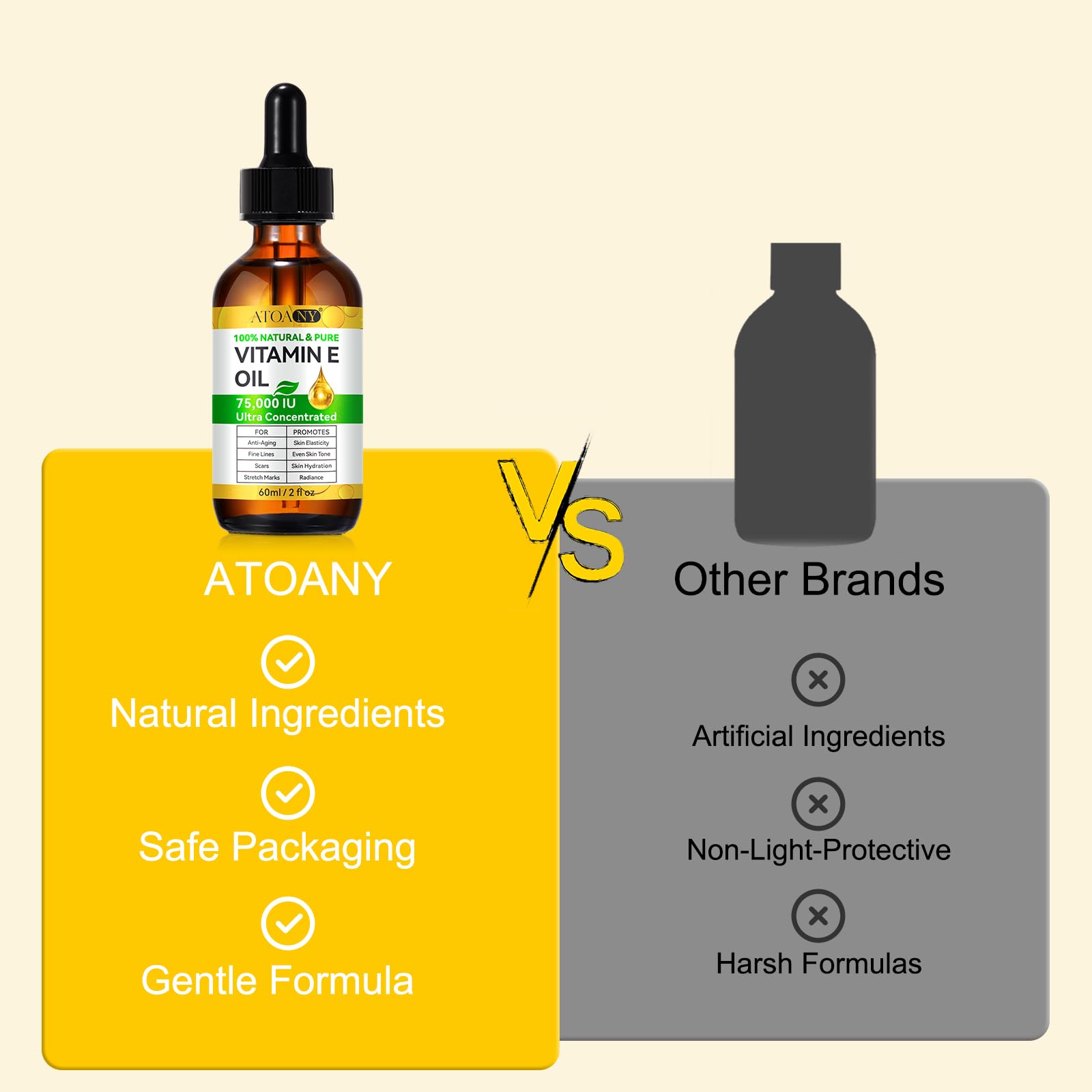 Vitamin E Oil 75,000 IU 2 Pack - 100% Organic Pure Vitamin E Oil for Skin, Face, Hair, Body - Natural Antioxidant for Dryness, Wrinkles, Scars & Stretch Marks, Deep Hydration for Soft, Glowing Skin