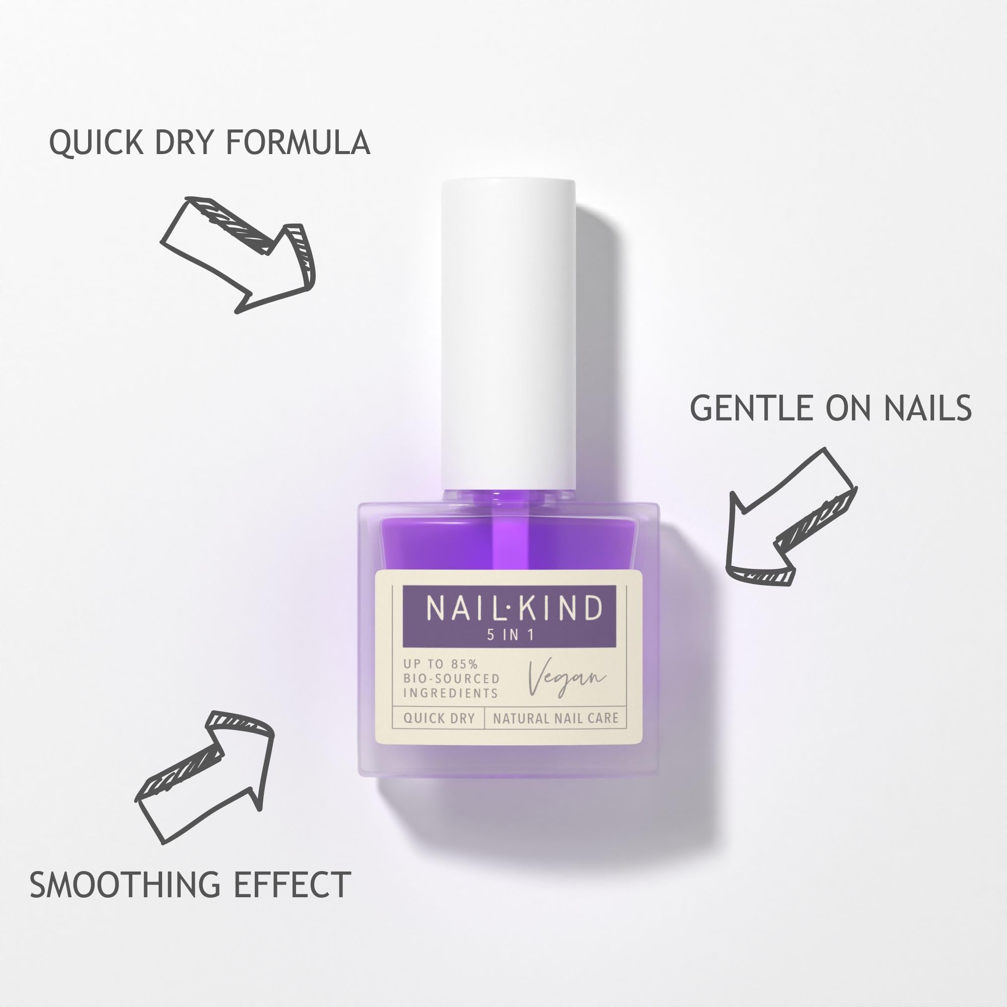 NAILKIND Nail Growth 5 in 1 360 Therapy - Nail Treatment - Nail Hardener - Nail Strengthener - Nail Repair - Peta Certified Cruelty Free - Quick Dry Long Lasting - 8ml