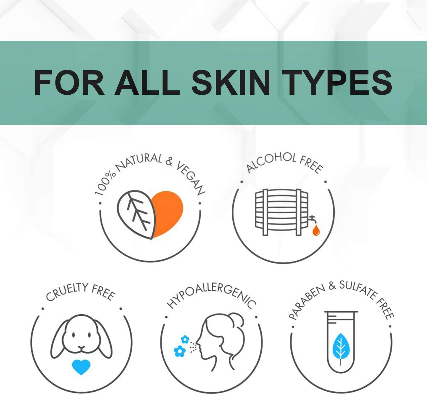 Retinol Serum High Strength for Face and Skin, Unique Double Active Ingredients of 5% Retinol & 2.5% Vitamin E, Outstanding Synthetic Effect to Reduce Wrinkle, and Dark Circle (Retinol Serum)
