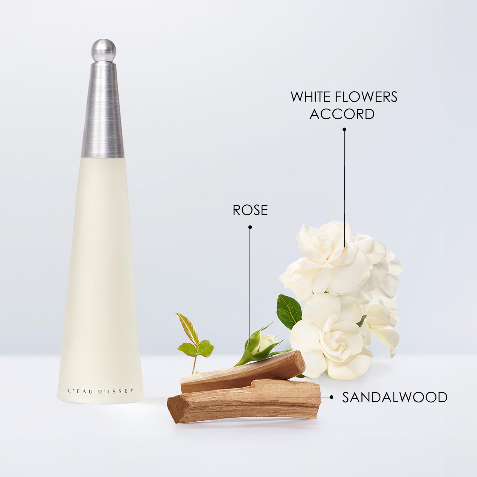 Issey Miyake - L'Eau d'Issey Eau de Toilette - Floral aquatic perfume for women - Women's perfume with notes of white flowers, rose & lotus - Inspired by the purity of water