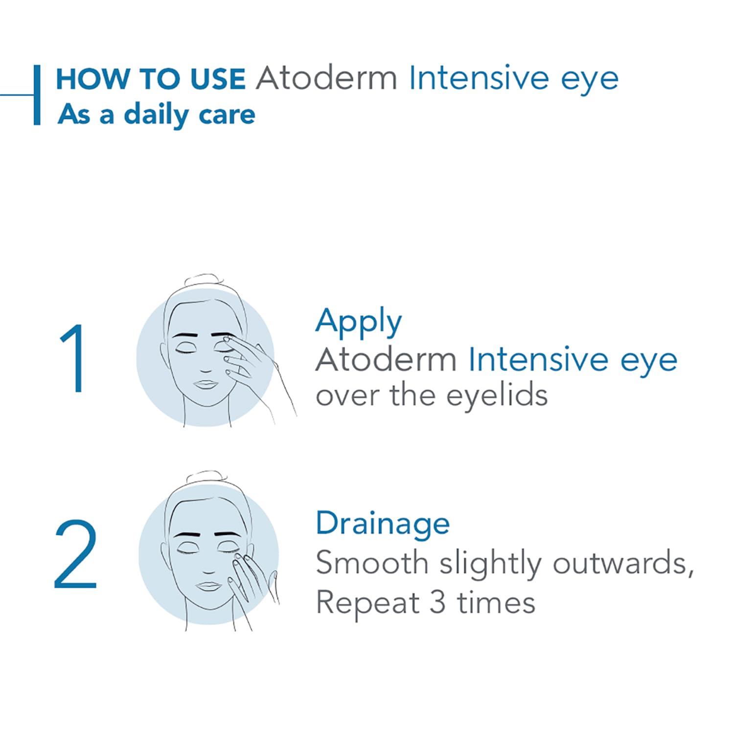 Bioderma Atoderm Soin 3-en-1 contour des yeux 100ml
