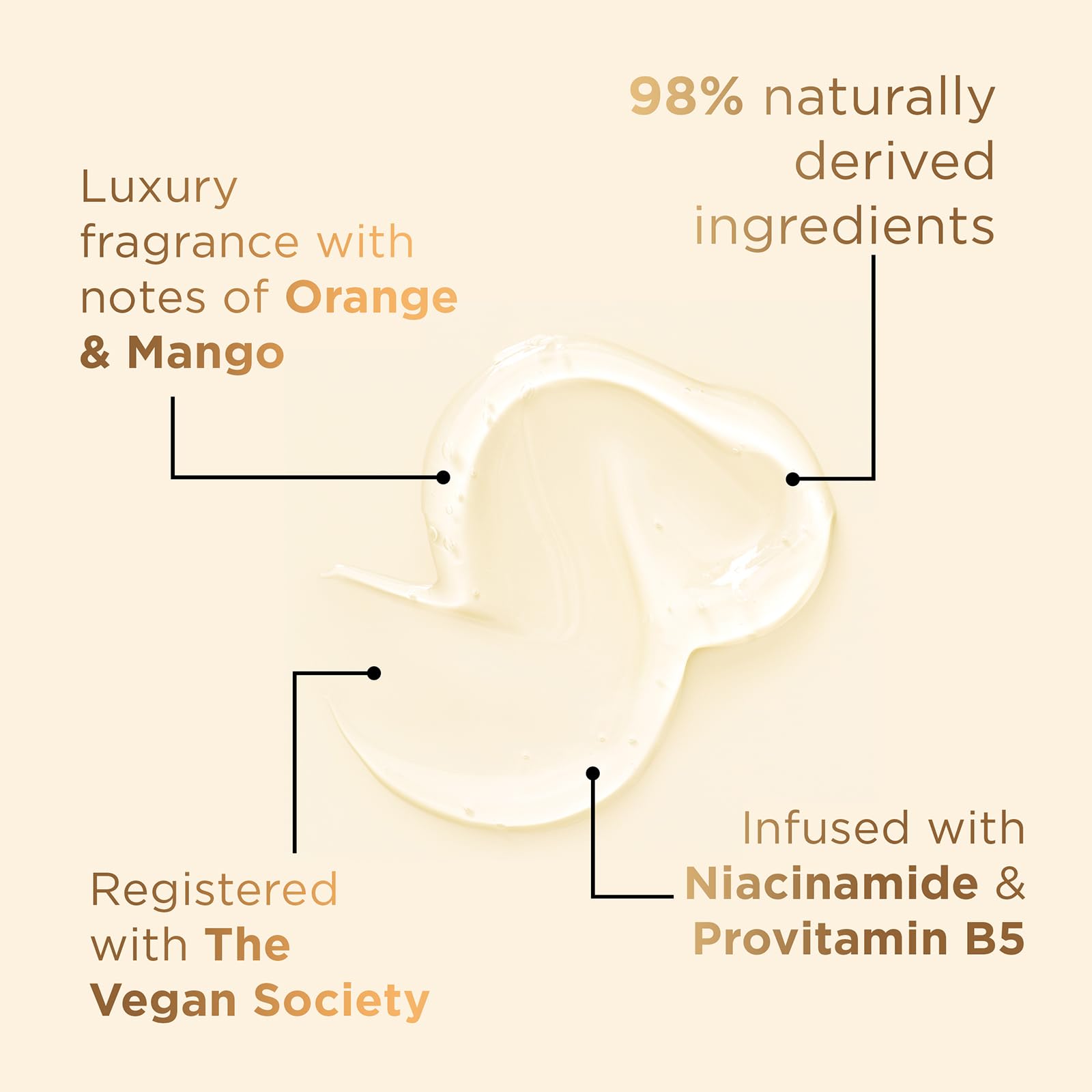 Baylis & Harding Kindness + Vitamin C & Niacinamide, Orange & Mango Fragrance, 500 ml Cleanse & Glow Body Wash (Pack of 3) - Vegan Friendly