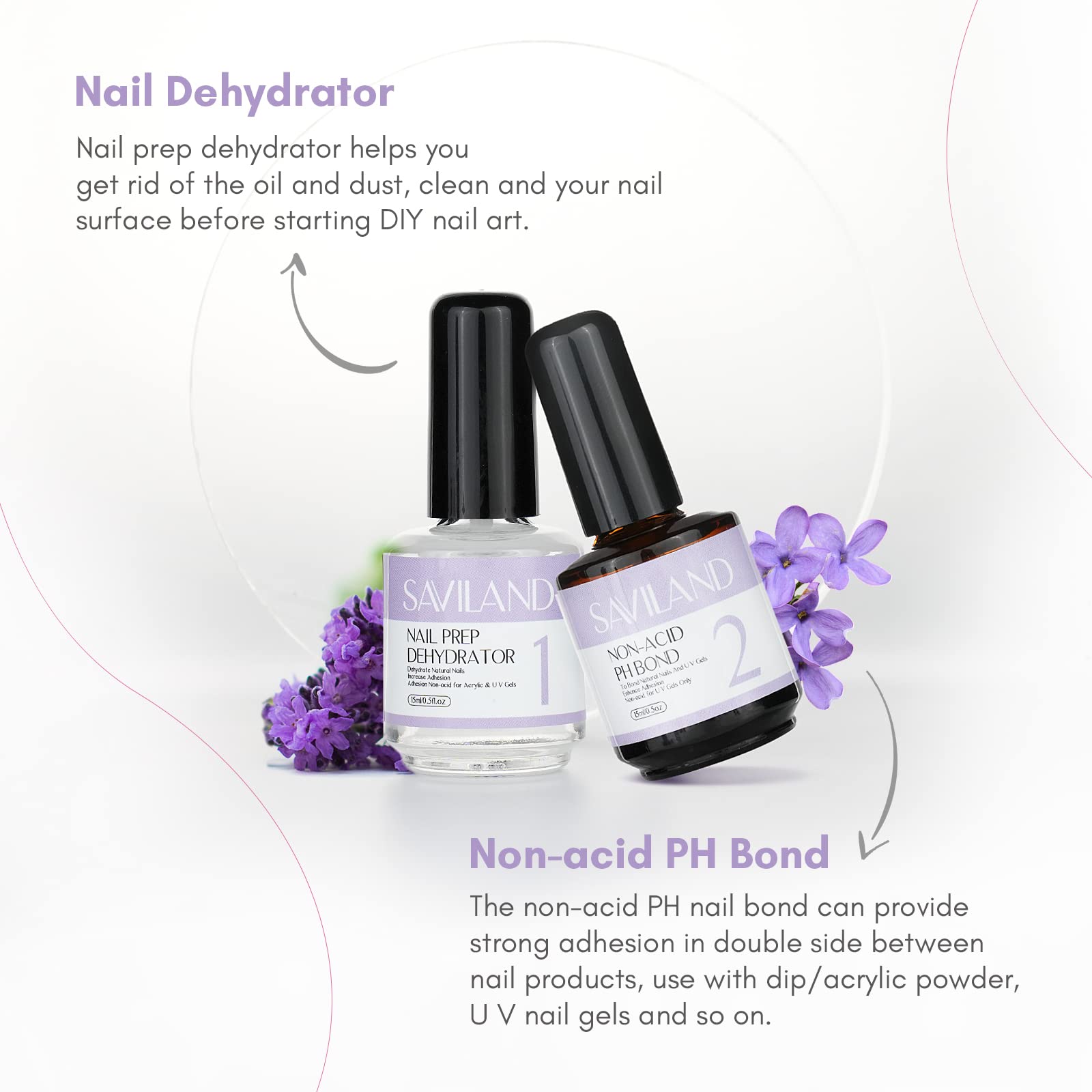 Saviland Acrylic Monomer Liquid Kit - Monomer Kit with 120ml Liquid, Nail Dehydrator, Acrylic Brush for Powder, Gel, and Extension