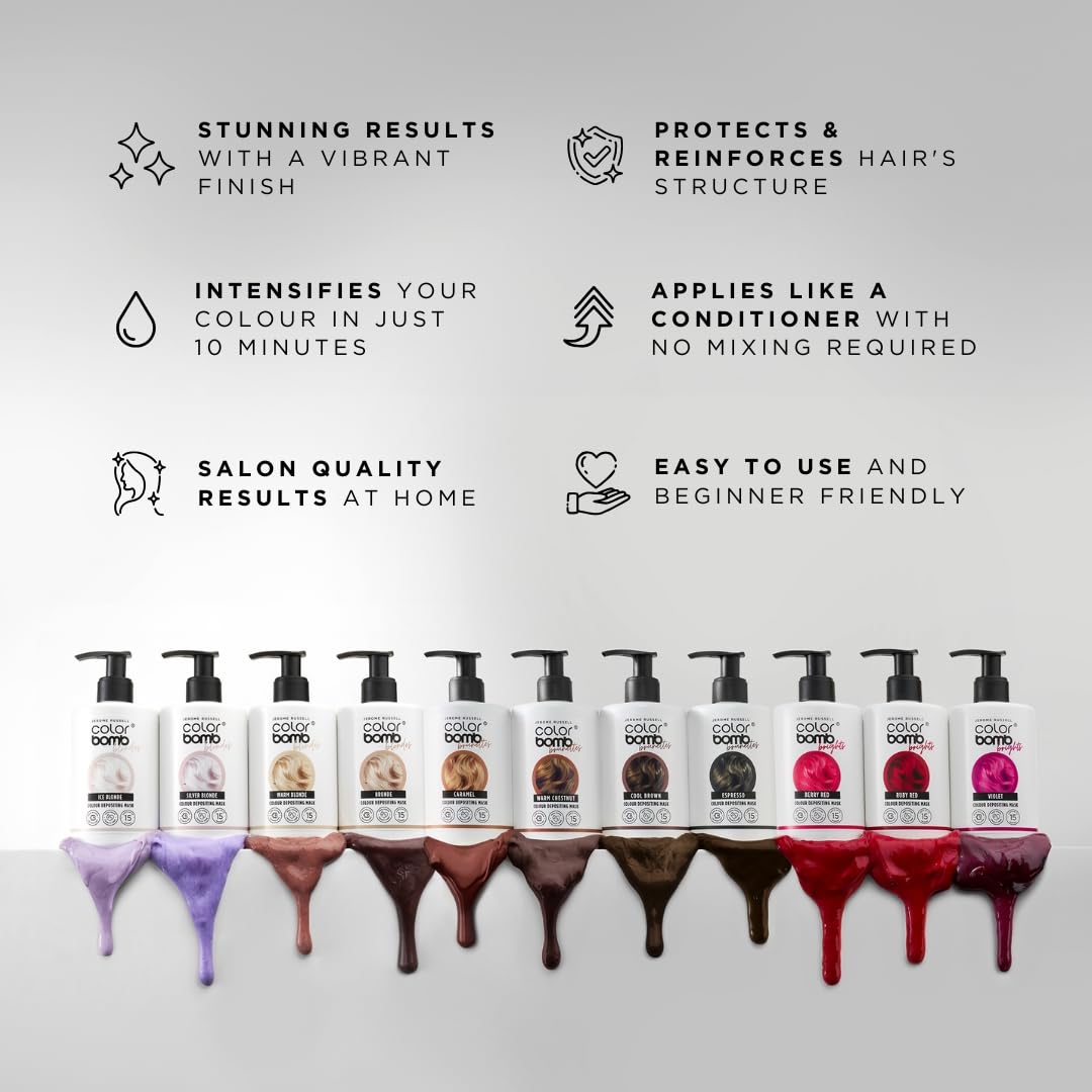 Jerome Russell Color Bomb Brights – Berry Red Colour Depositing Conditioning Mask, 300ml