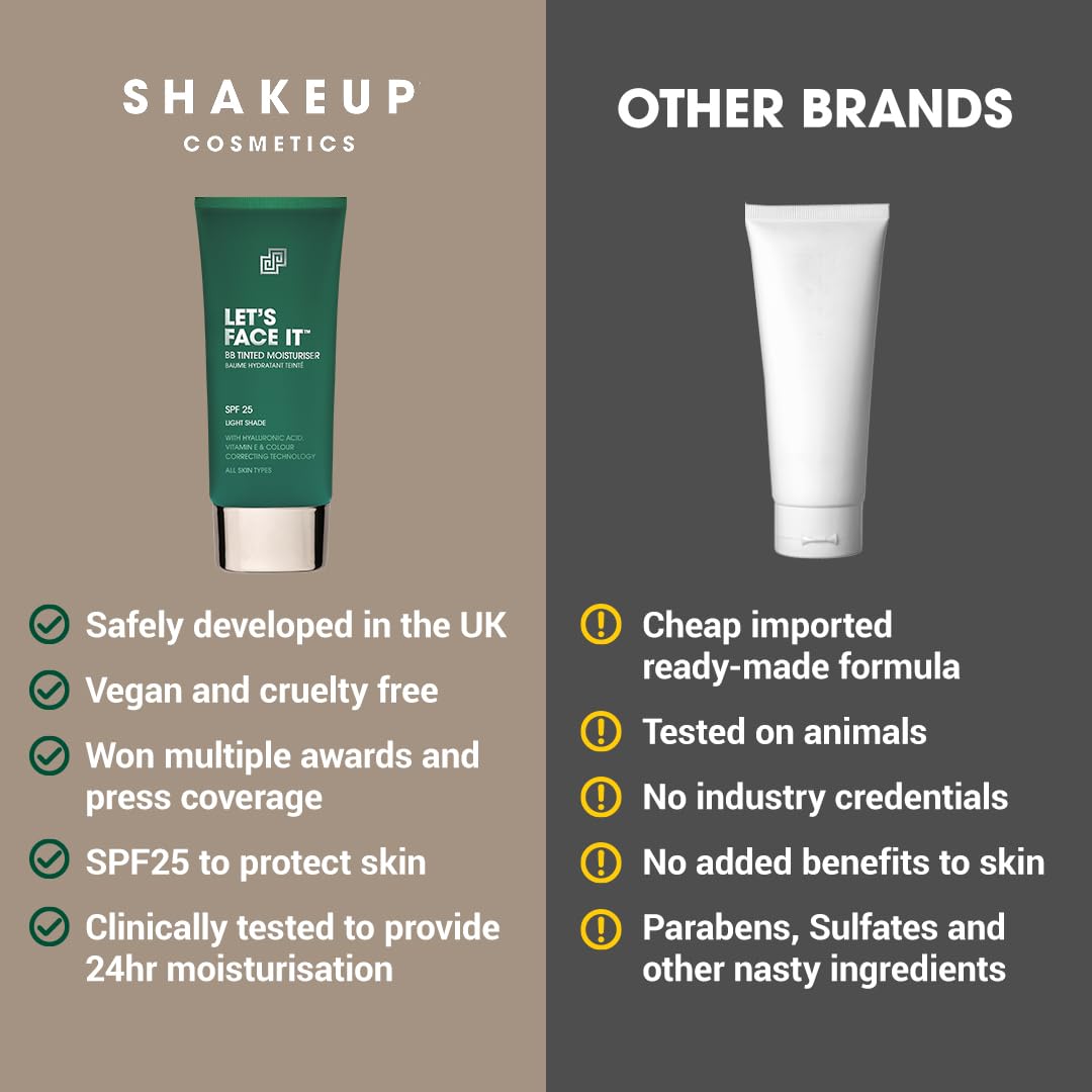 Shakeup Cosmetics Mens Tinted Moisturiser, Vegan Makeup for Men, Natural Coverage for Redness & Blemishes, 24hr Moisturisation with SPF, Easy Application, Medium Shade, 50ml. Aka. LET'S FACE IT