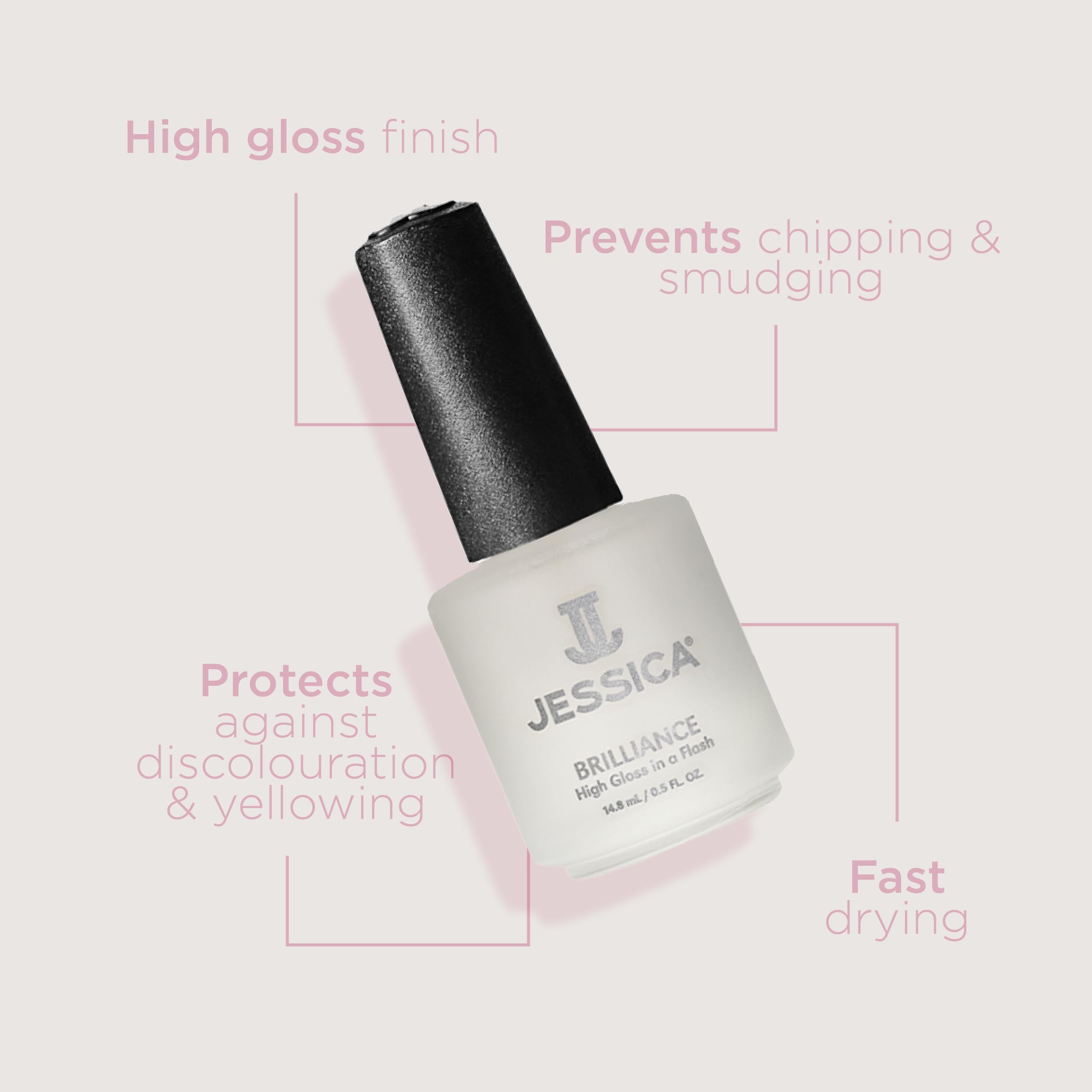JESSICA Brilliance Top Coat Nail Polish, Quick Dry, High Gloss Finish, Clear, 14.8ml