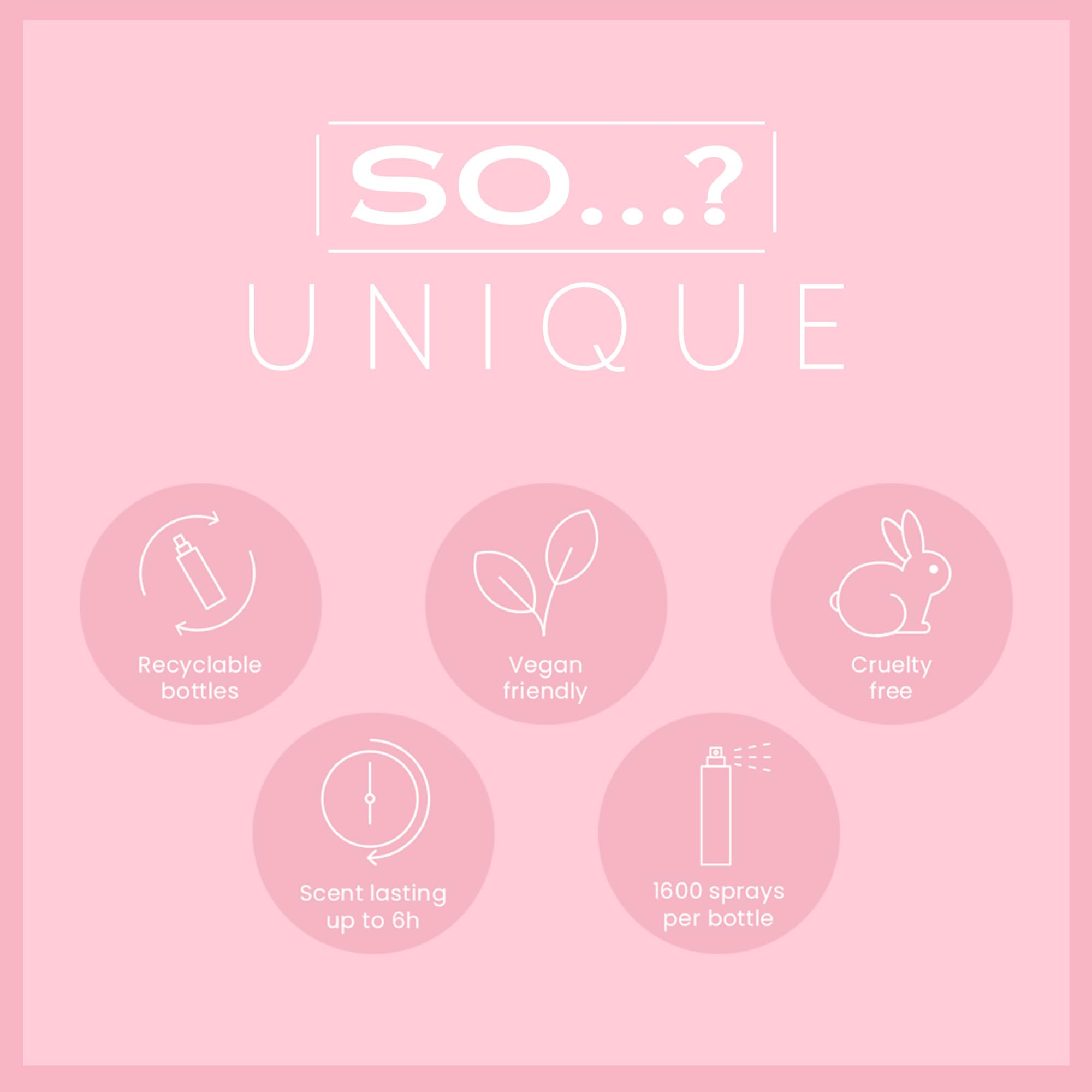 So…? Unique Grande Womens Mini Mist Gift Set, Body Mist Fragrance Spray (6x50ml)