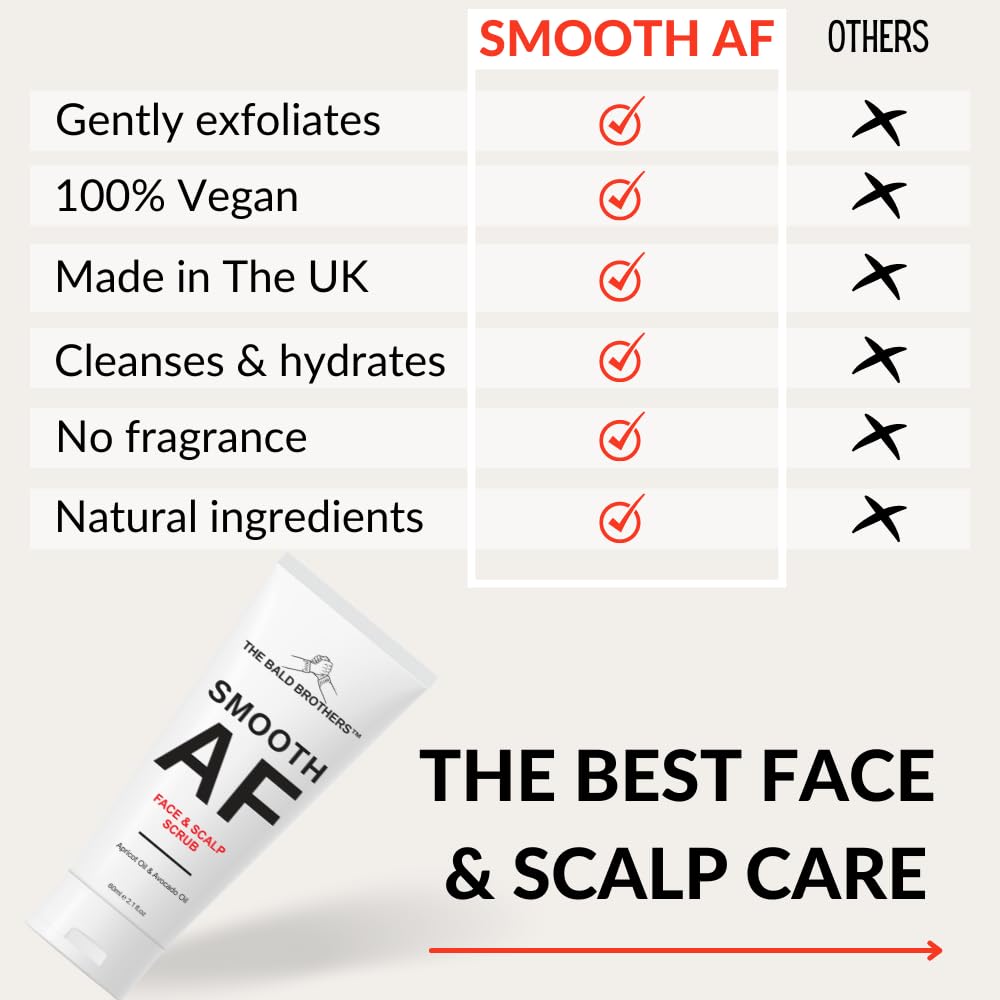 The Bald Brothers Bald Head Care Set | Complete Natural Bald Head Care | Daily Skincare Set For Men | Cleanse, Exfoliate & Moisturise | 60-90 Day Supply