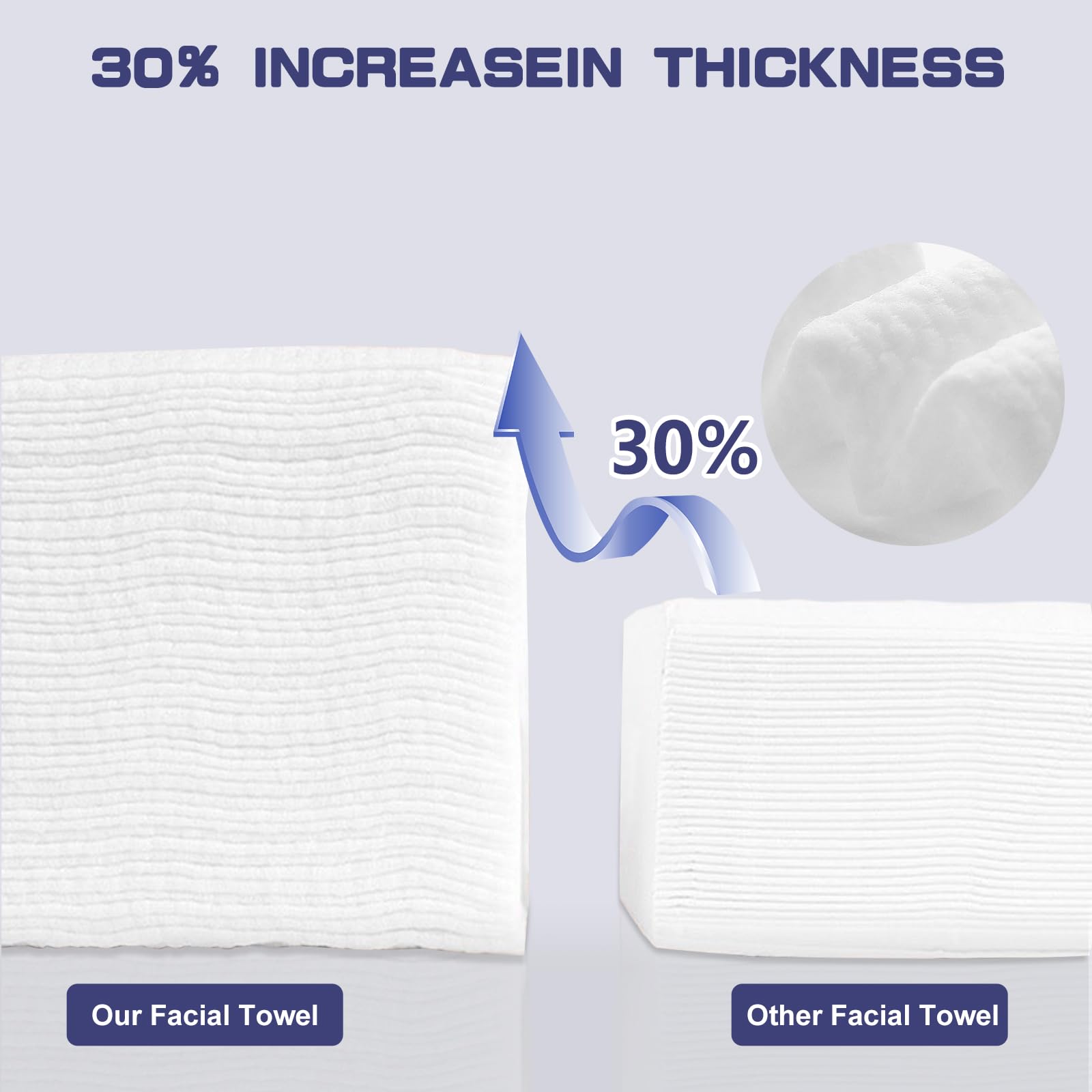 Disposable Face Towel, 200 Count Face Towels for Washing Soft Cotton Dry Wipes Facial Cloths Towelettes for Washing and Drying, Facial Tissue for Cleansing, Skincare and Makeup Remover