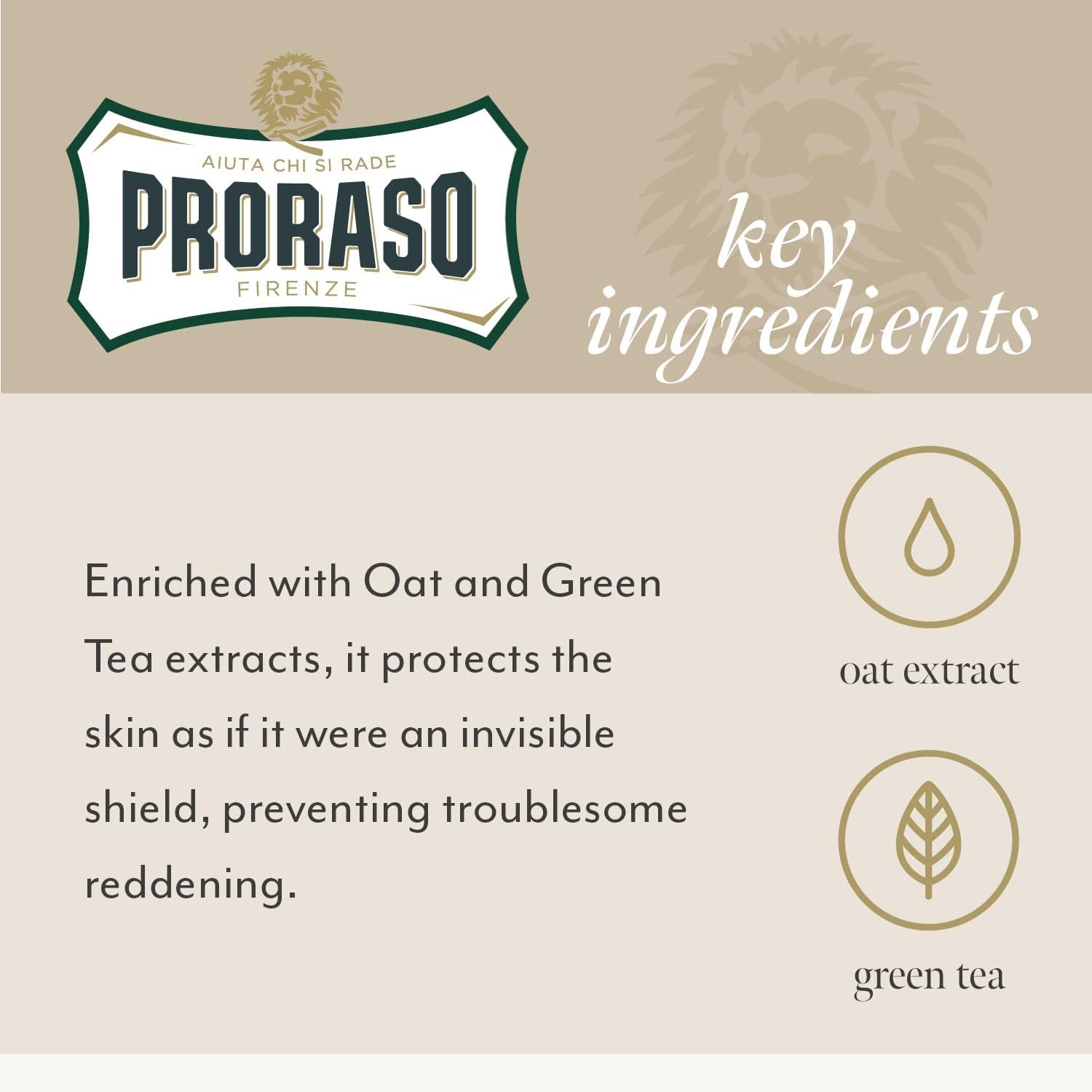 Proraso Shaving Soap in a Bowl, 150ml, Sensitive Skin Shaving Soap with Green Tea and Oat, Made in Italy, White