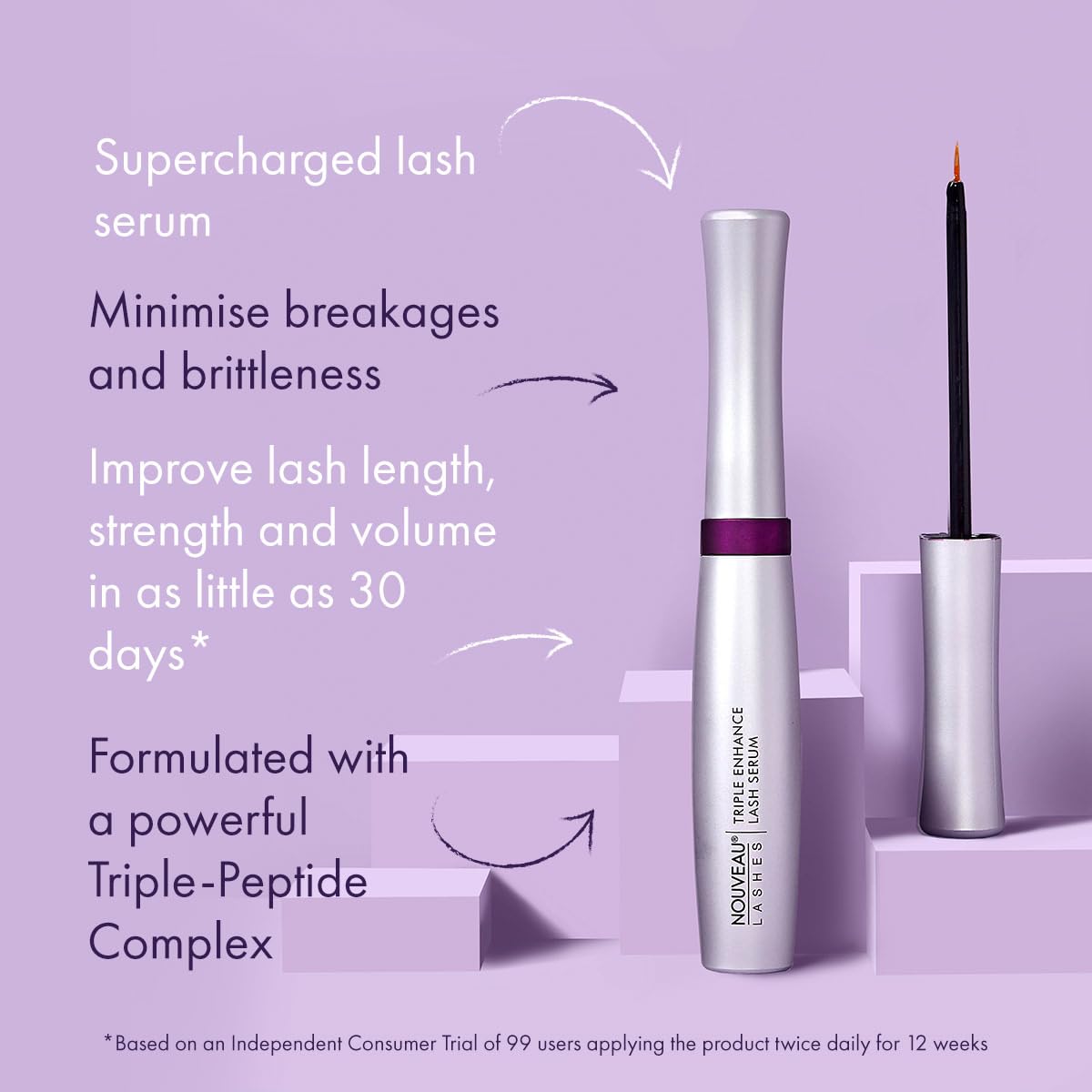 Nouveau Lashes Triple Enhance Lash Serum, Multifunctional Proteins, Triple Peptide Complex, Helps Improve Lash Length, Strength and Volume, Vegan, 5 ml