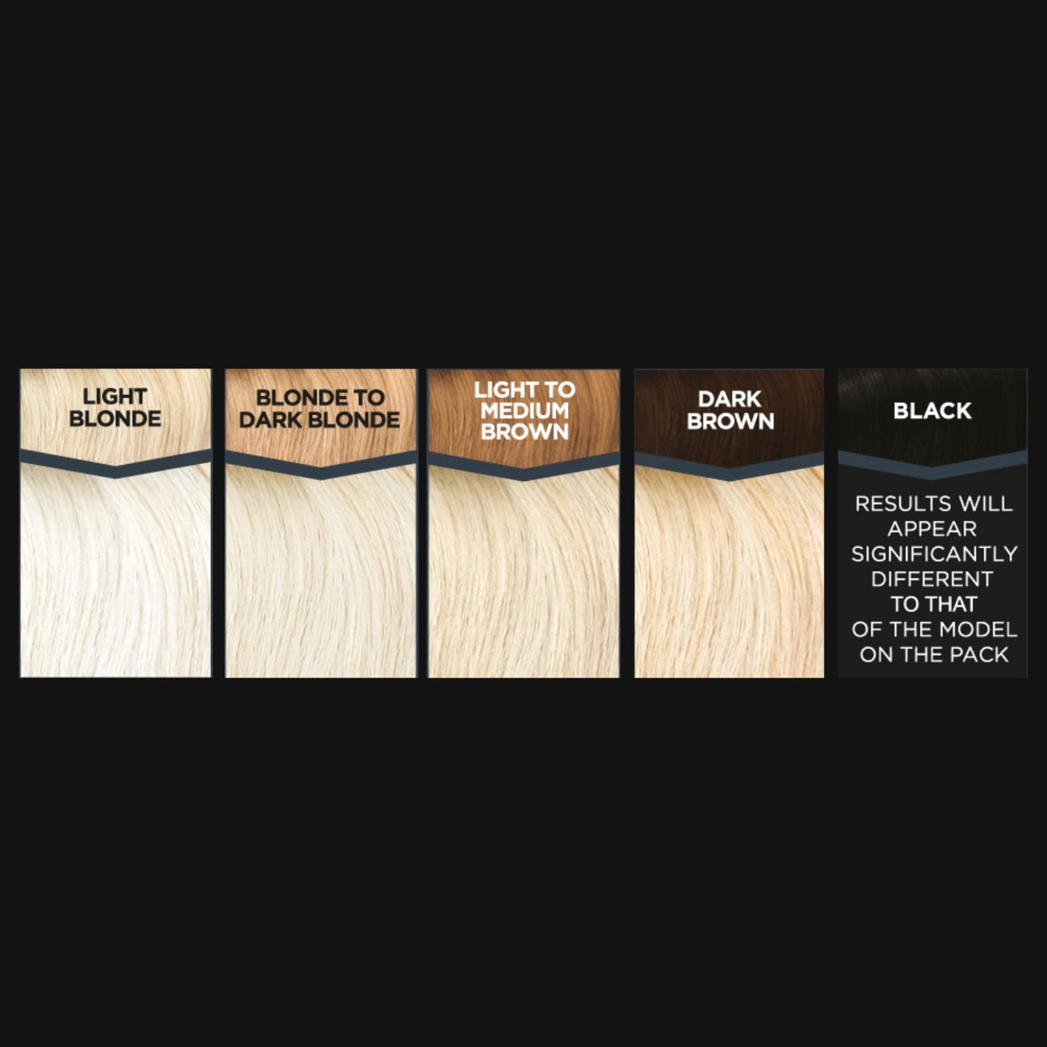 Jerome Russell Bblonde Maximum Lift Cream Peroxide 30 Vol - Permanent Blonde Hair Dye for Blonde to Medium Brown Hair Colour, Hair Bleach with 9% Peroxide & Avocado Oil, Lifts 6-7 Shades, 75ml