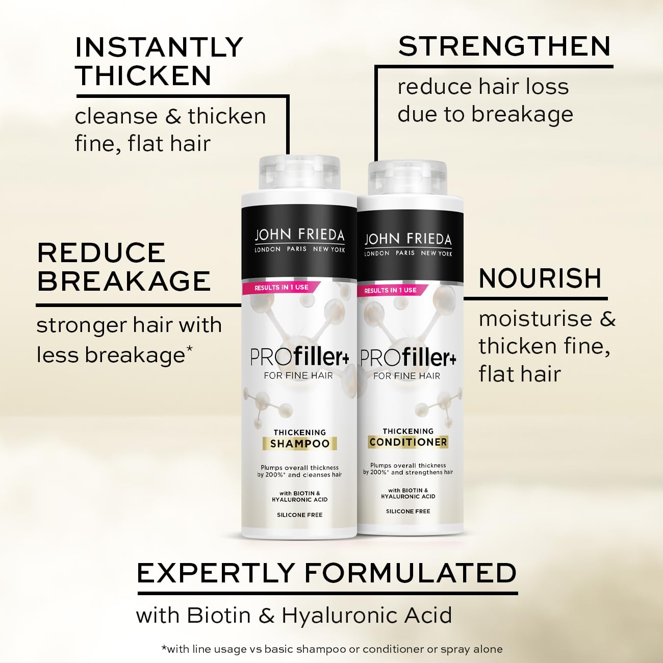 John Frieda ProFiller+ Thickening Shampoo and Conditioner 500ml Duo Pack