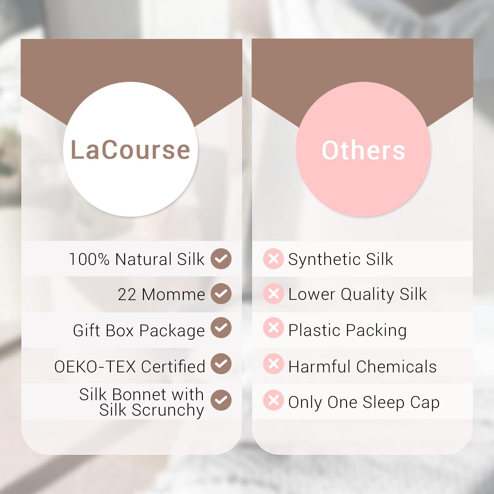 LaCourse 100% Genuine 22Momme Silk Bonnet for Sleeping, Double-Layered Mulberry Silk Hair Wrap with Premium Elastic Stay on Head. (One Size,Caramel)