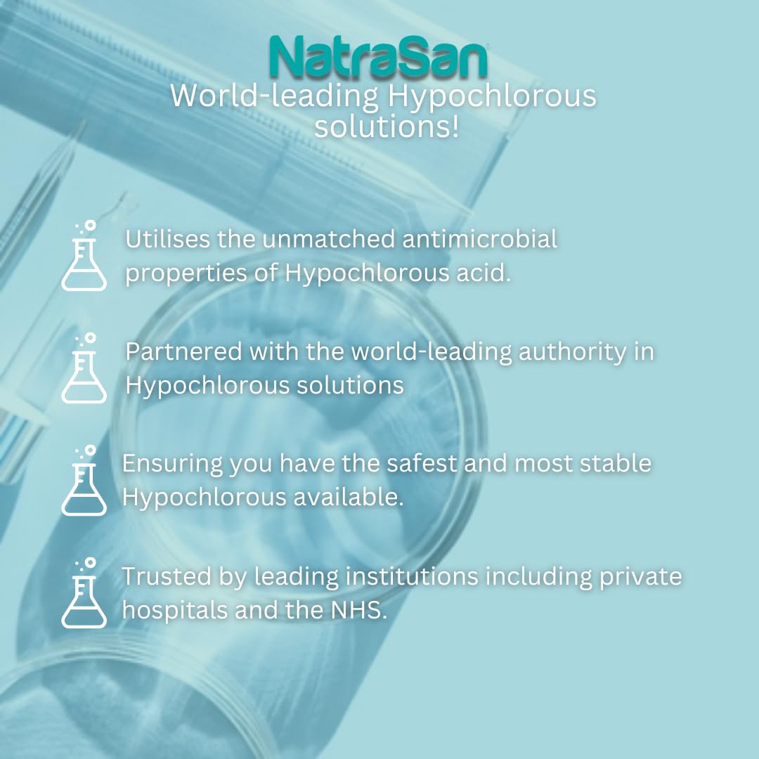 NatraSan Advanced Hypochlorous Spray, Unmatched Cleansing to Soothe, Hydrate and Protect Your Skin. (250ml)