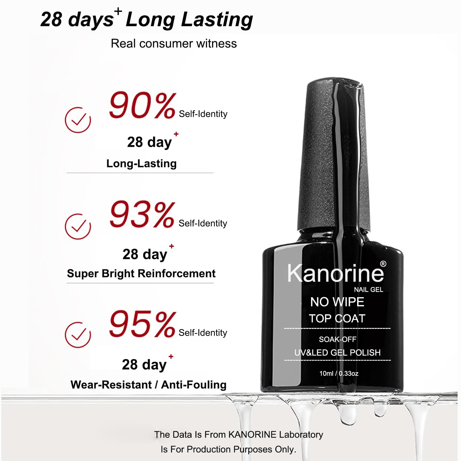 Kanorine™ No Wipe Top Coat and Base Coat Set Gel Nail Polish Soak-Off UV/LED Gel Nail Lacquer Shine Finish and Long Lasting,- 2 x 10ml