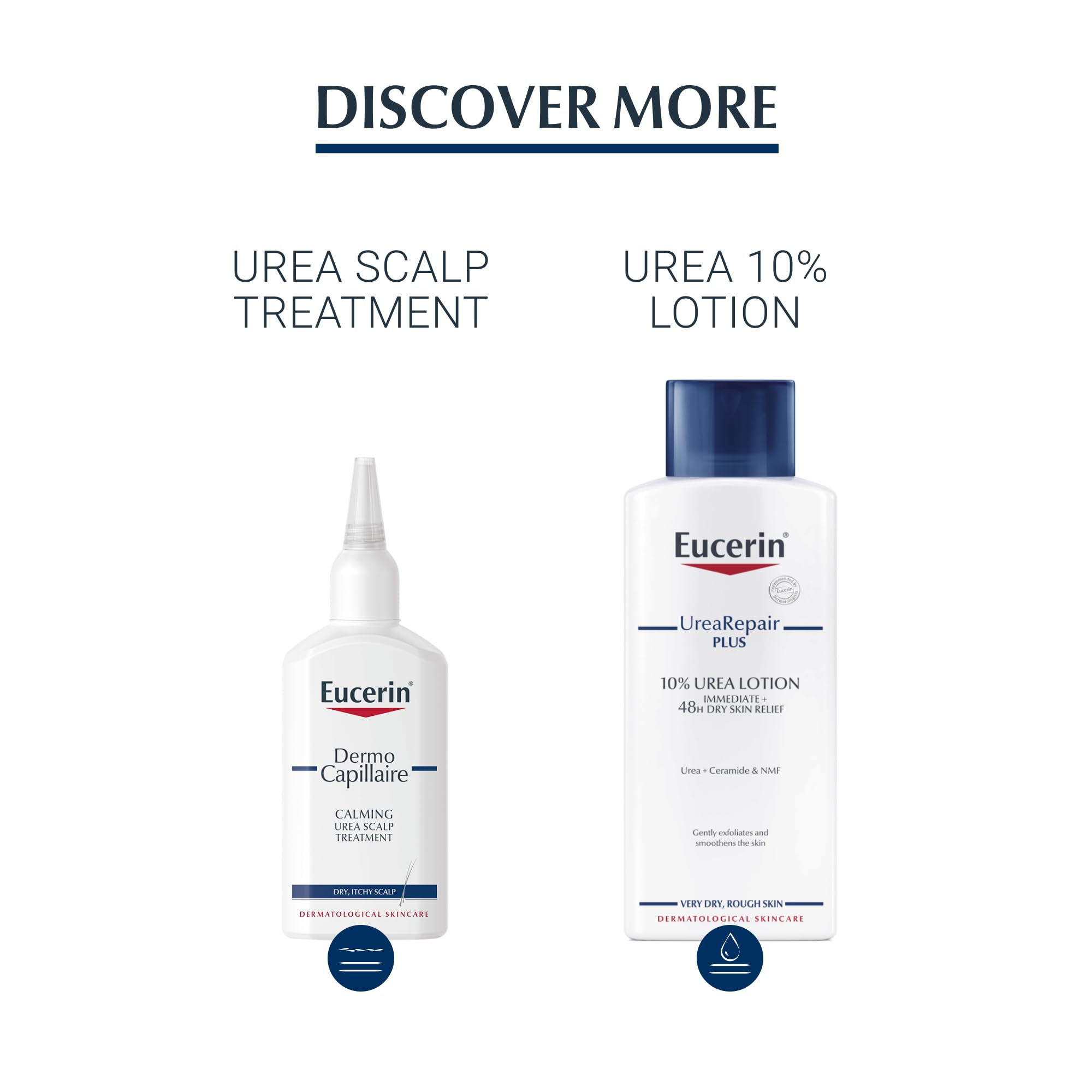 Eucerin Dermo Capillaire Calming Urea Mind Shampoo 250ml