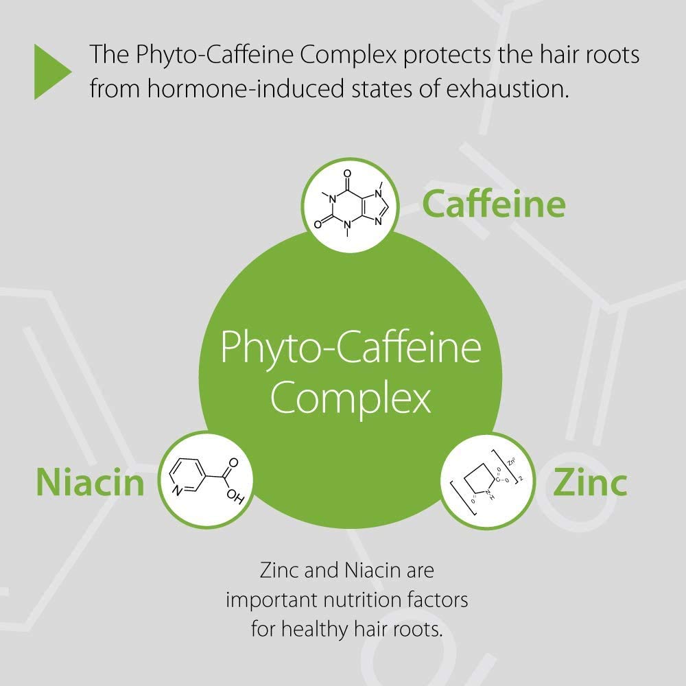 Plantur 39 Caffeine Shampoo Conditioner and Tonic Prevents and Reduces Hair Loss | For Fine Brittle Hair | Unique Galenic Formula Supports Hair Growth | 250ml Shampoo | 150ml Conditioner | 200ml Tonic