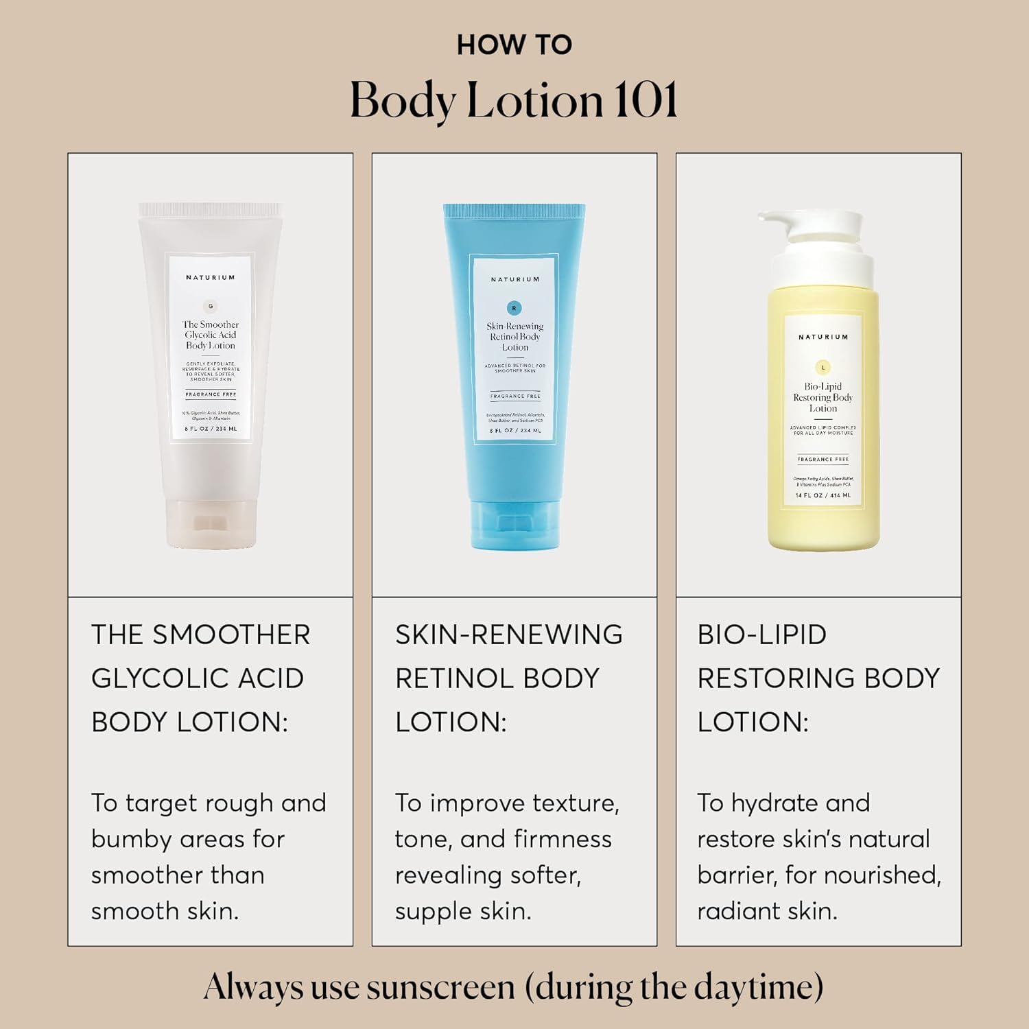 Naturium The Smoother Glycolic Acid Body Lotion, Resurfacing & Exfoliating Treatment, with 10% Glycolic Acid | 16.9 FL OZ / 500 ML