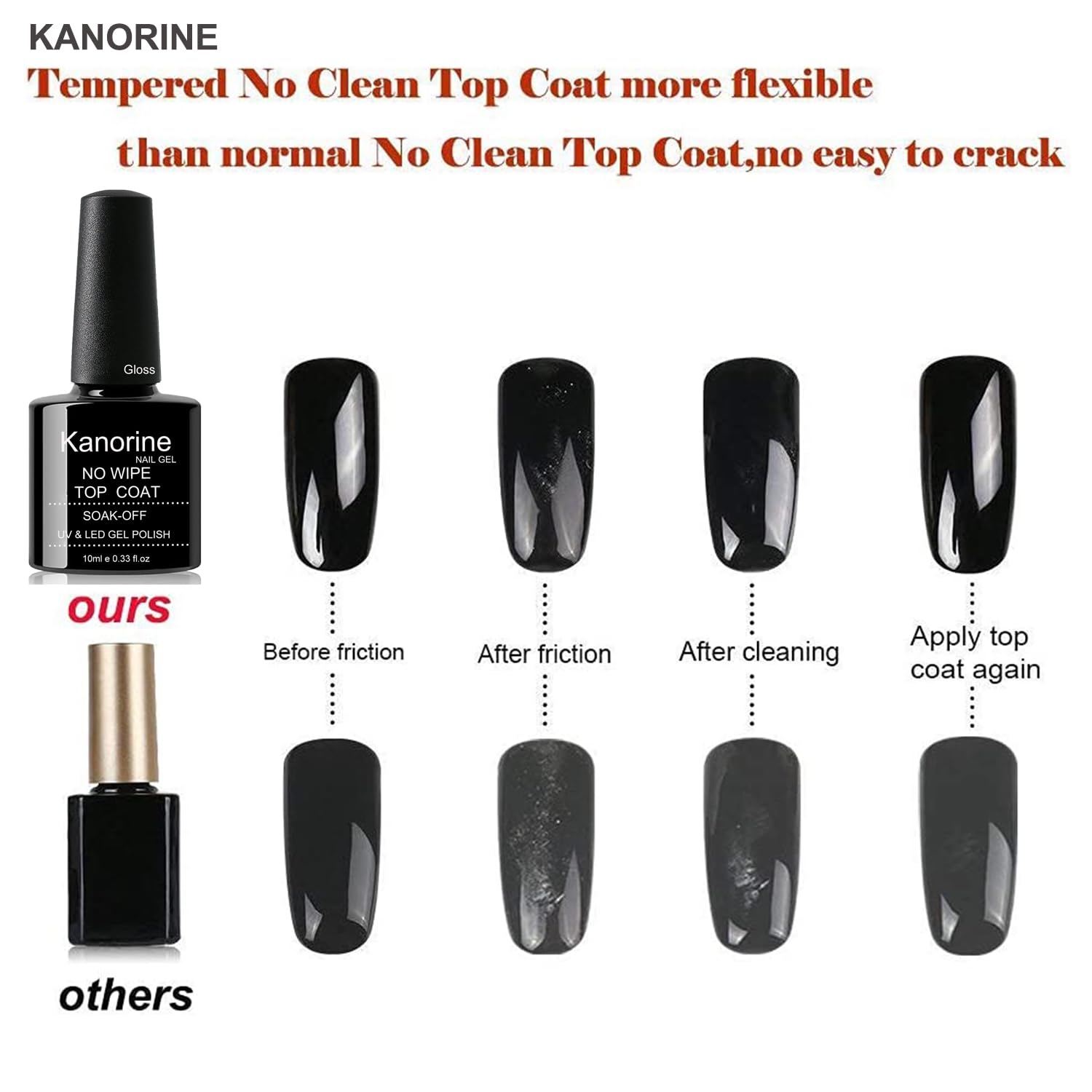Kanorine™ No Wipe Top Coat and Base Coat Set Gel Nail Polish Soak-Off UV/LED Gel Nail Lacquer Shine Finish and Long Lasting,- 2 x 10ml
