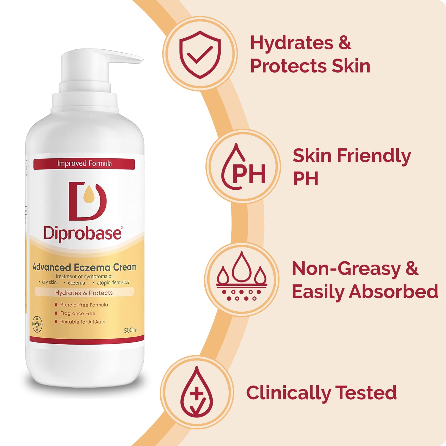 Diprobase Advanced New Formula for Eczema Prone Skin for Red, Inflamed or Damaged Skin Cream, 500 g (Pack of 2)