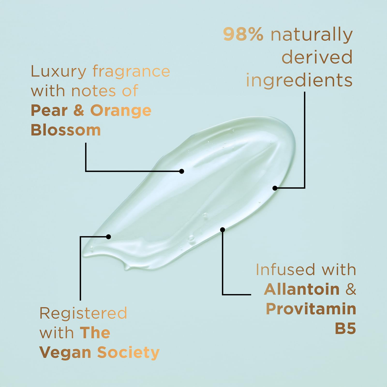 Baylis & Harding Kindness + Plant Hyaluronic Acid, Pear & Orange Blossom Fragrance, 500 ml Cleanse & Hydrate Body Wash (Pack of 3) - Vegan Friendly