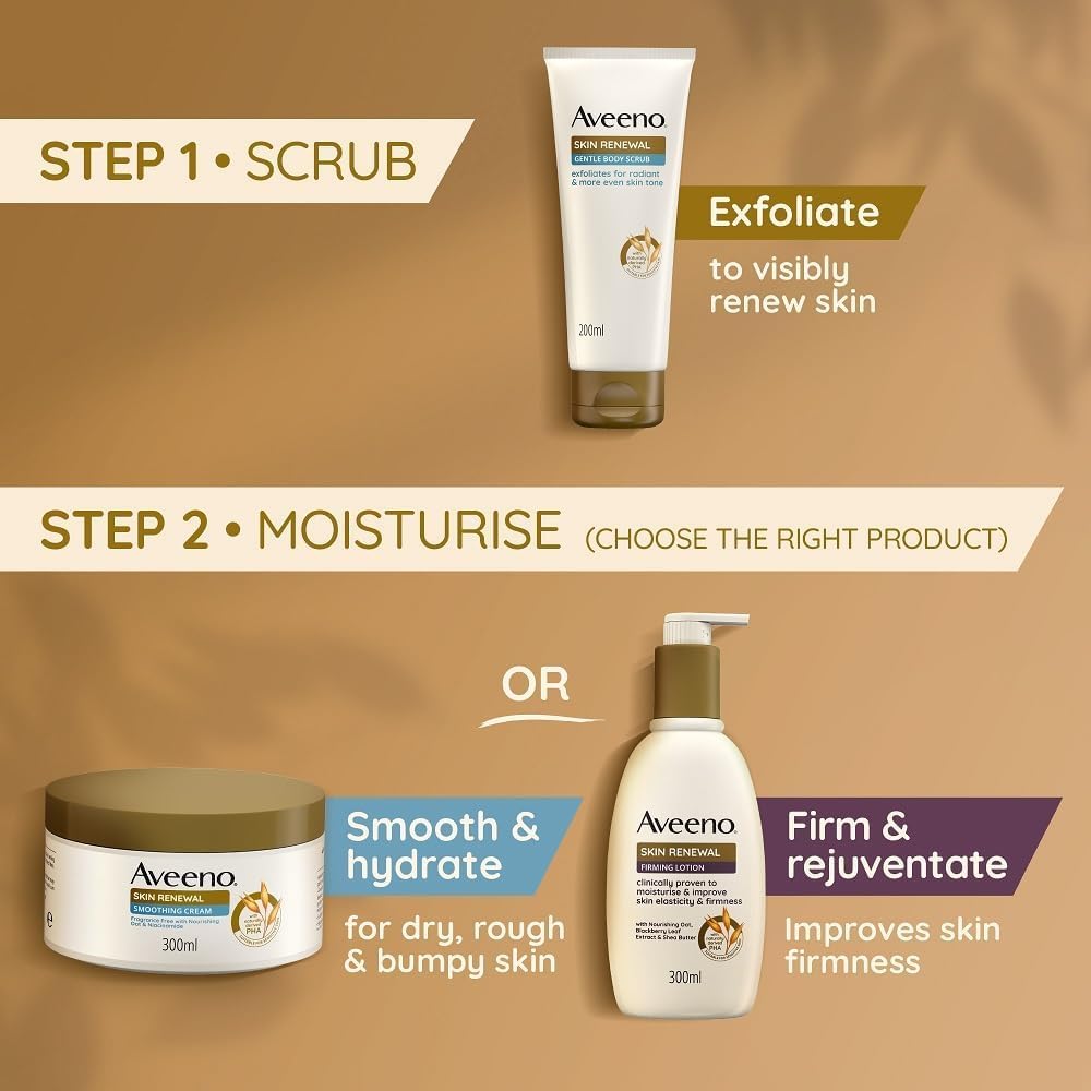 Aveeno Skin Renewal Firming Lotion (1x 300ml), Firming Body Lotion with Nourishing Prebiotic Oat, Shea Butter, 4% Naturally-Derived PHA and Blackberry Leaf Extract