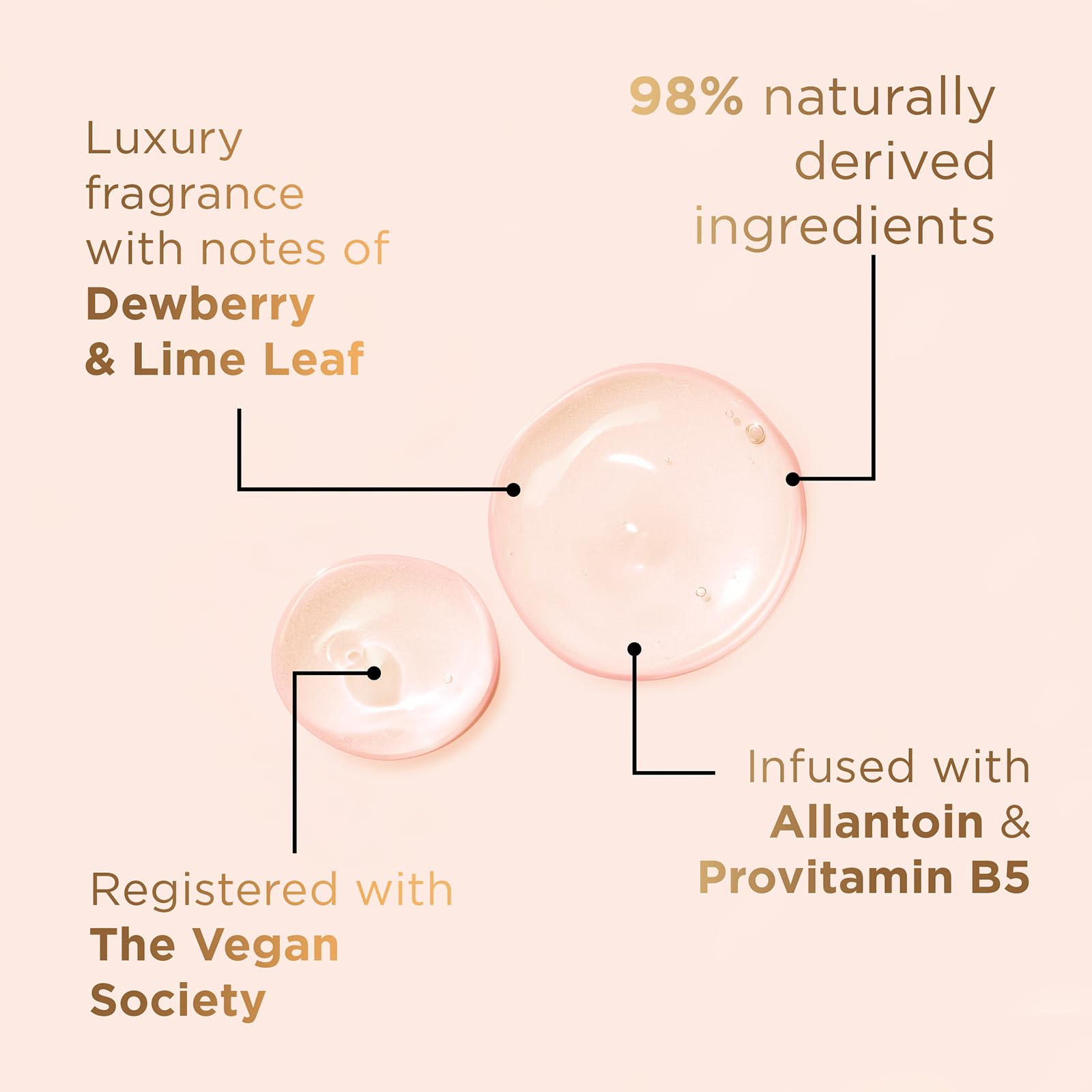 Baylis & Harding Kindness+ Salicylic Acid Cleanse & Renew 500ml Body Wash (Pack of 3) - Vegan Friendly