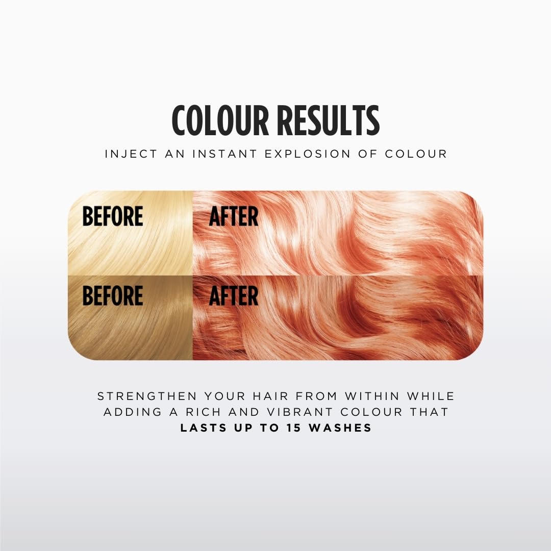 Jerome Russell Color Bomb Brights – Copper Colour Depositing Conditioning Mask, 300ml