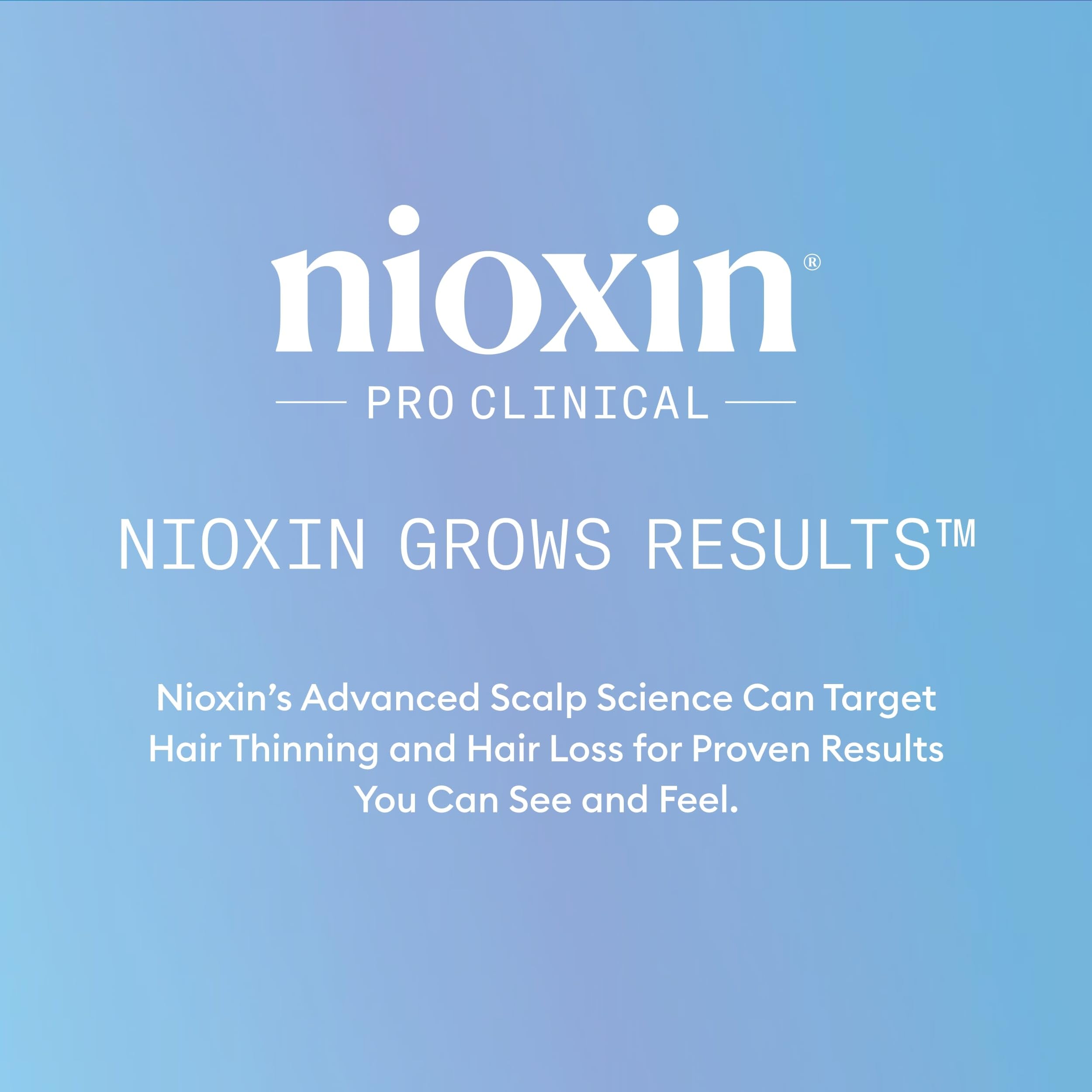 Nioxin Anti-Hair Loss Shampoo - Hair Loss Treatment for Women & Men - With Caffeine & Niacinamide (240ml)